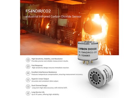 What is Ndir sensor?