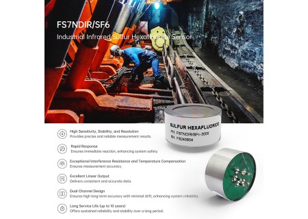 Gas Sensor Applications in Industry